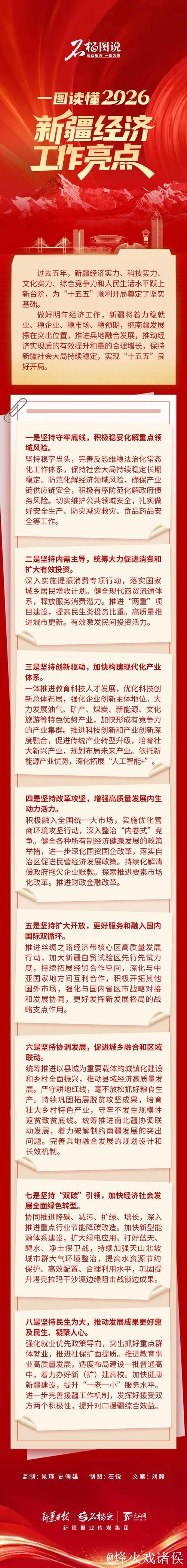 经济随笔丨读懂中央政治局会议精神里的发力与加力