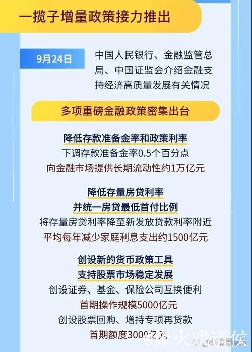 抢抓关键期　地方谋划二季度经济稳增长