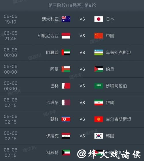 2026世界杯外围战队实力分析