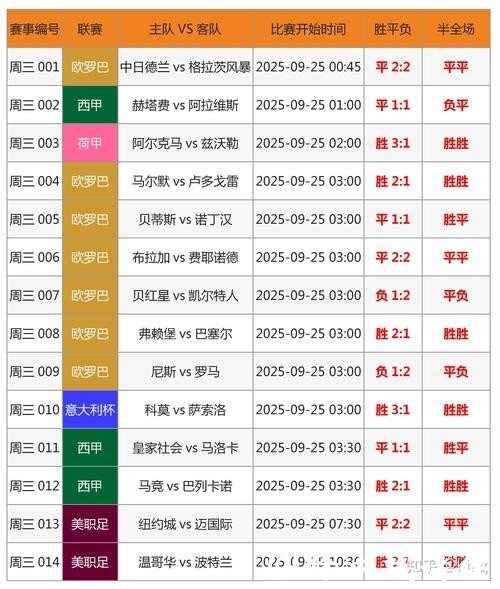 世界杯比分入口:一站式比分查询 世界杯比分入口:一站式比分查询