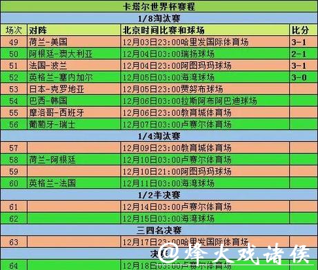 详解2026世界杯投注方式,有哪些选项可选? 详解2026世界杯投注方式,有哪些选项可选?